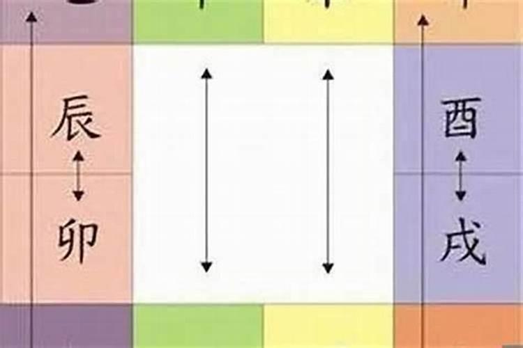 犯太岁是什么意思？