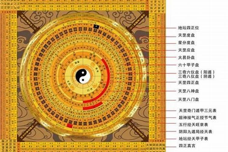 比较准的占卜软件有哪些