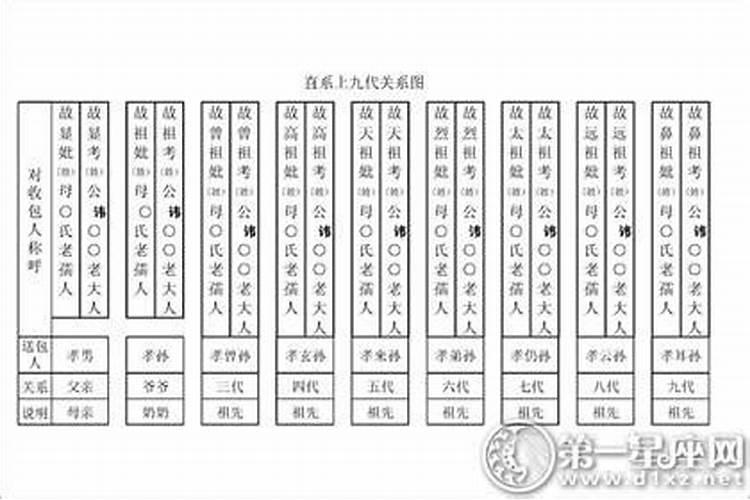 七月半有什么忌讳吗？ 七月半鬼节的民间禁忌有哪些