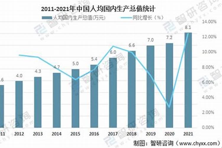 2025年全年运势及运程