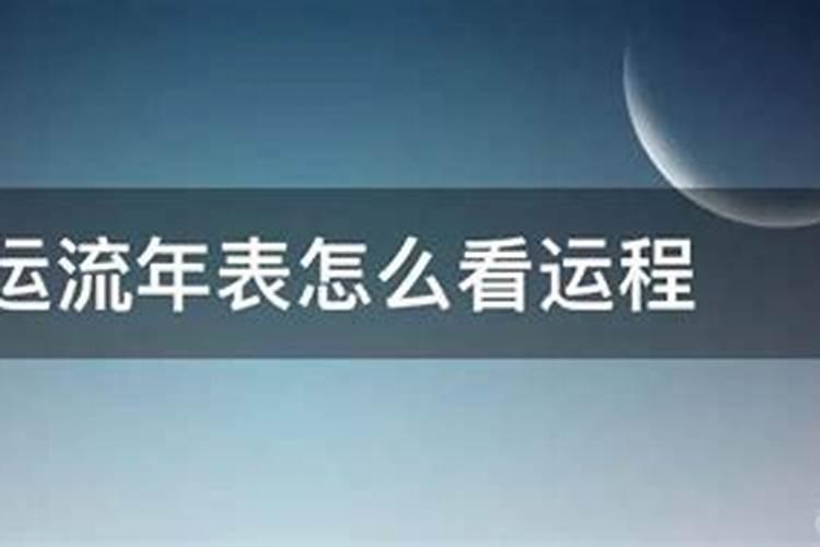 梦见亲人生重病大哭是吉还是凶