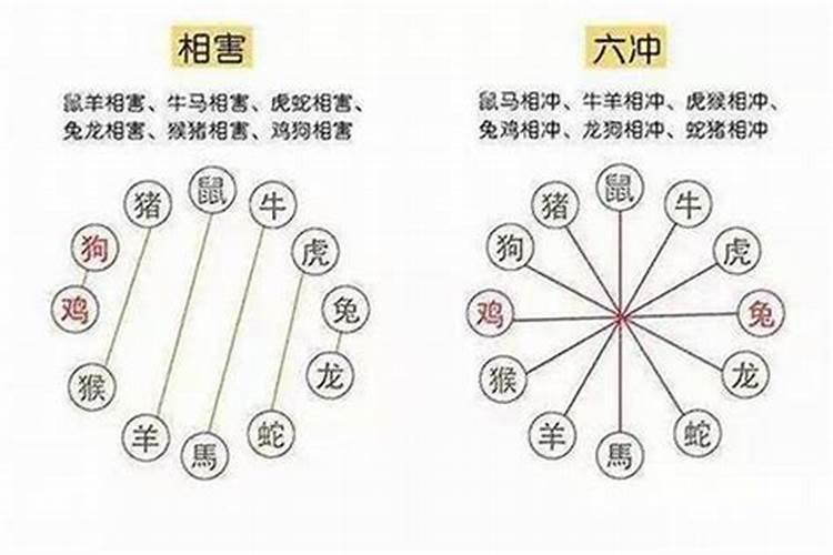 梦见找地方找人的预兆