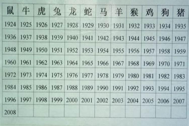 梦见已故长辈还活着什么预兆