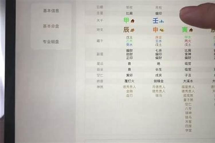 2025第一星座每月运势