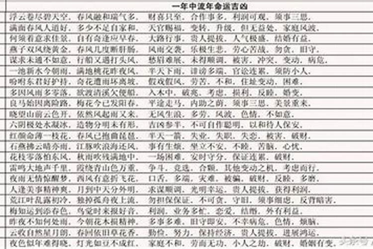 十年大运是什么意思,大运和八字什么关系？