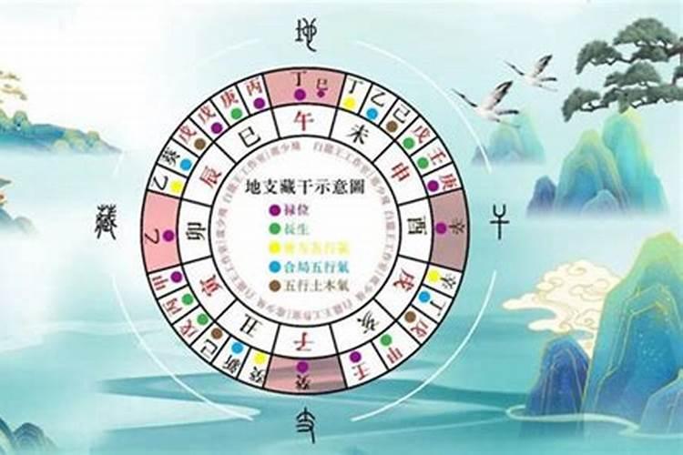 梦到跟前任和好是什么意思 分几种情况说明