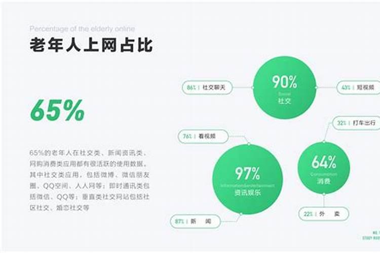 家里住了个老人90岁了,自从她来了以后我老公做什么都不顺利,请问老人对...