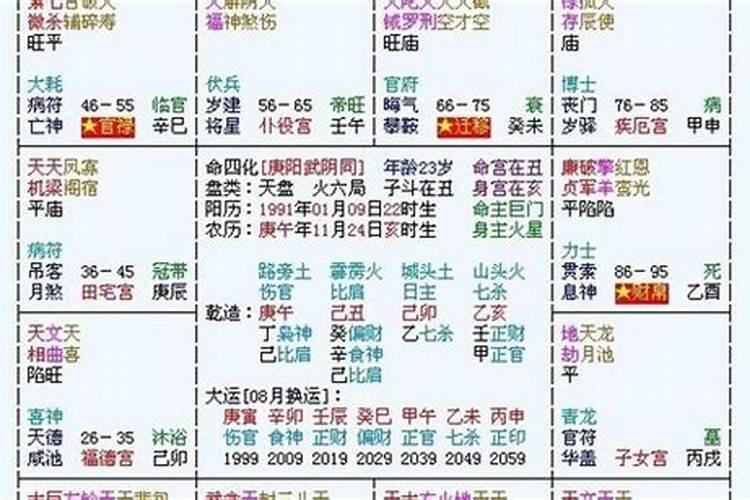 梦见父亲流血什么预兆梦见父亲流血什么意思