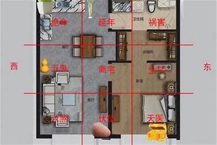 房子风水入住多久反应 住房风水,入住多久见效？