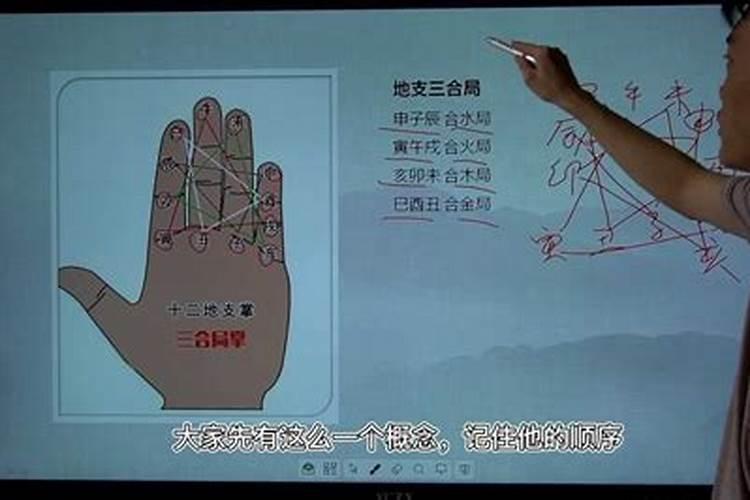 怎样理解八字中的刑,冲,克,害,合