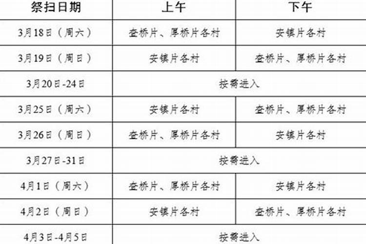 无锡清明节的传统风俗