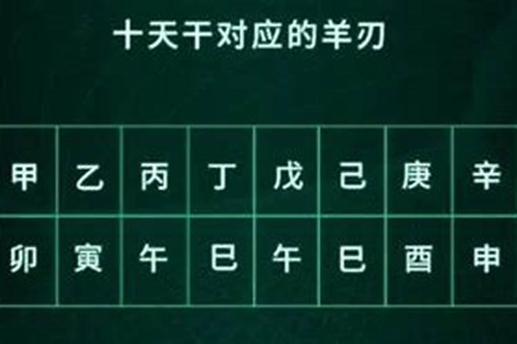 生肖龙2025年运势 属龙人2025年每月运势