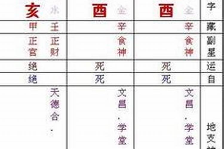 八字有三个午的男人,算命不给三种人算命
