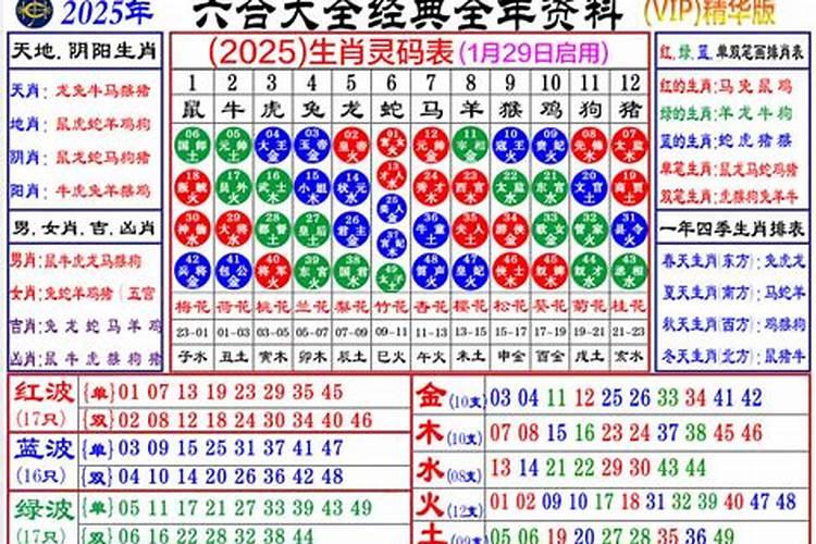 十二生肖肖里财神是什么生肖