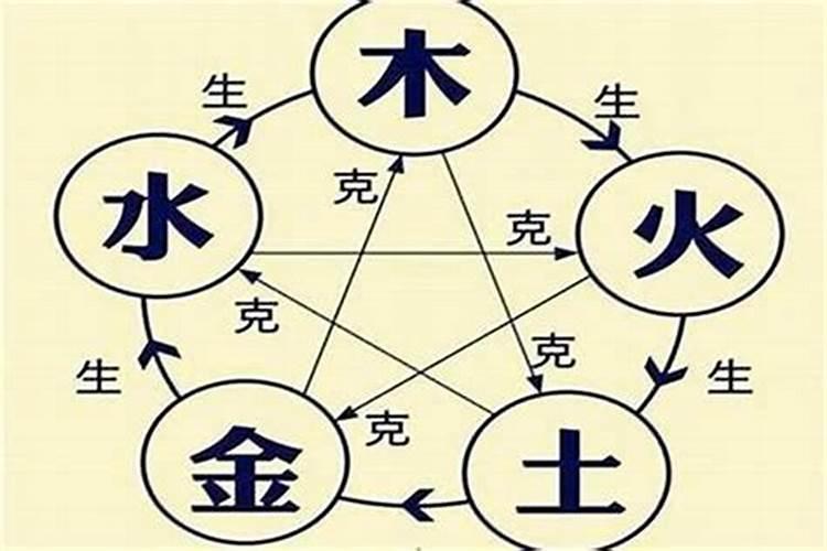 梦见女朋友与别的男人聊天的预兆