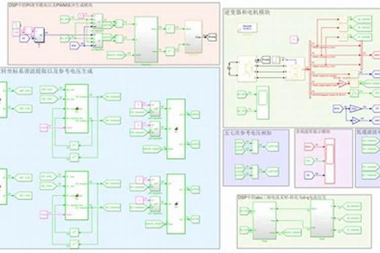 高分帮忙起名