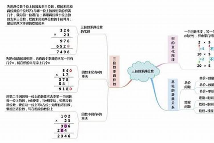情人节发红包数字大全