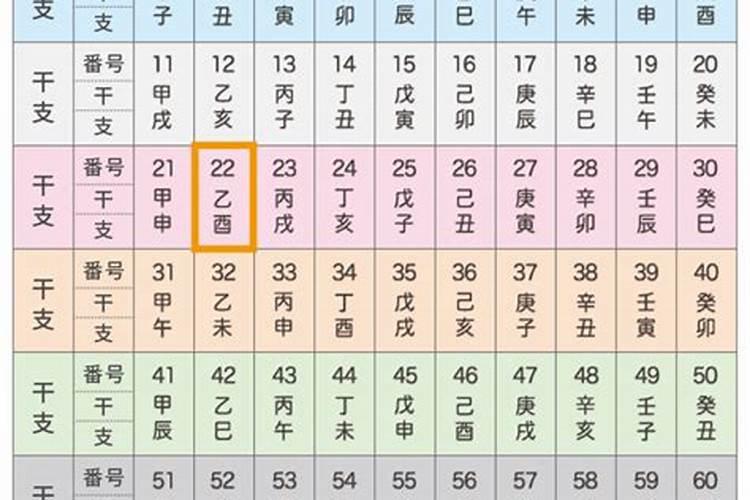 财神节怎么祭拜财神