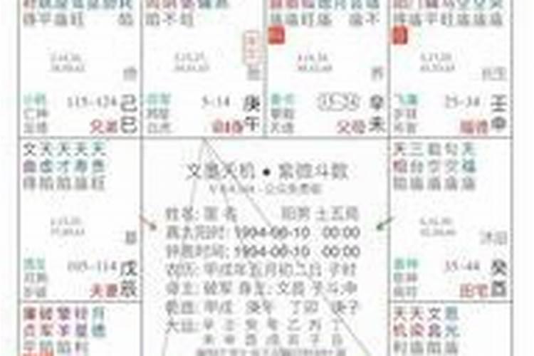 元亨利贞网八字排盘详解