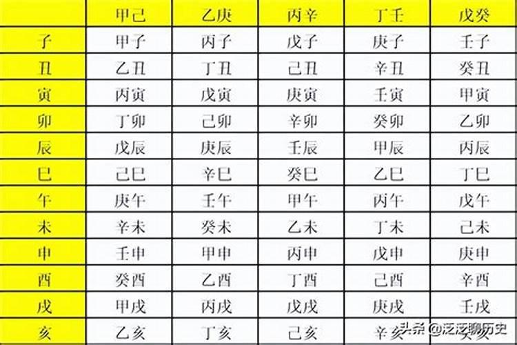 梦见大海龟是什么意思 周公解梦