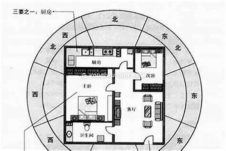 什么风水派准确