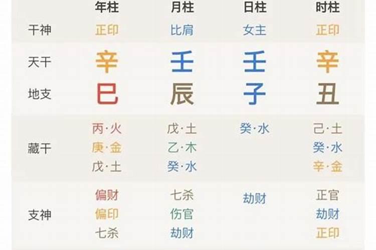 杭州端午节有什么风俗