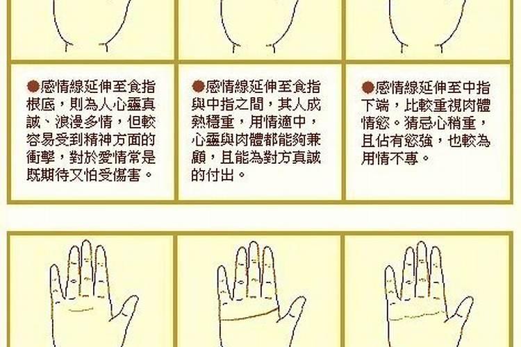易经怎么看手相 易经看男女手相解析