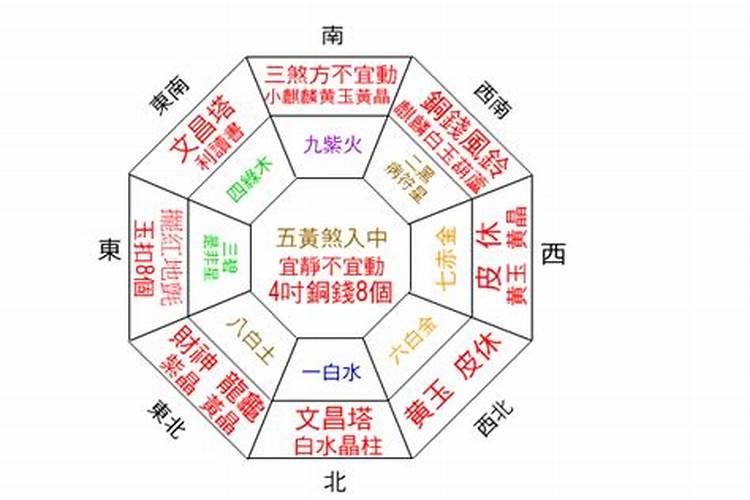易经风水布局秘籍