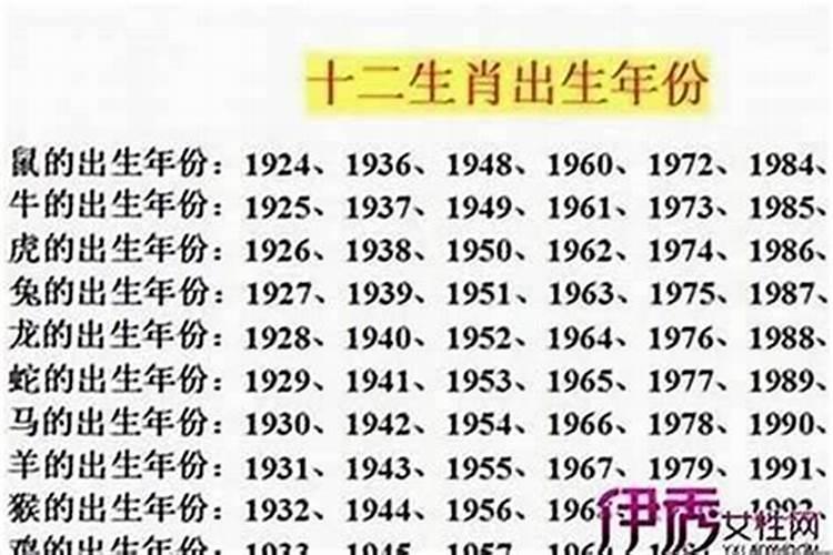 属兔的几月出生最好？