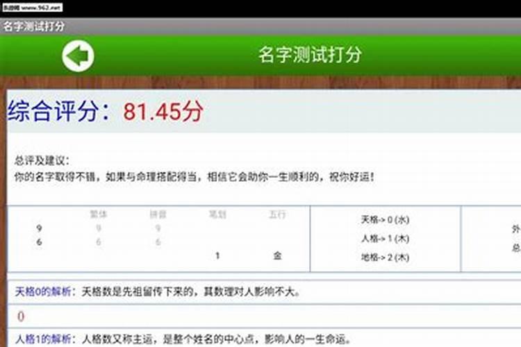 100分带木带火的男孩名字