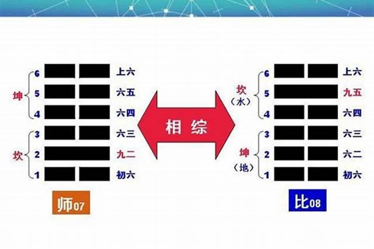 周易算命,揭示人生运势奥秘