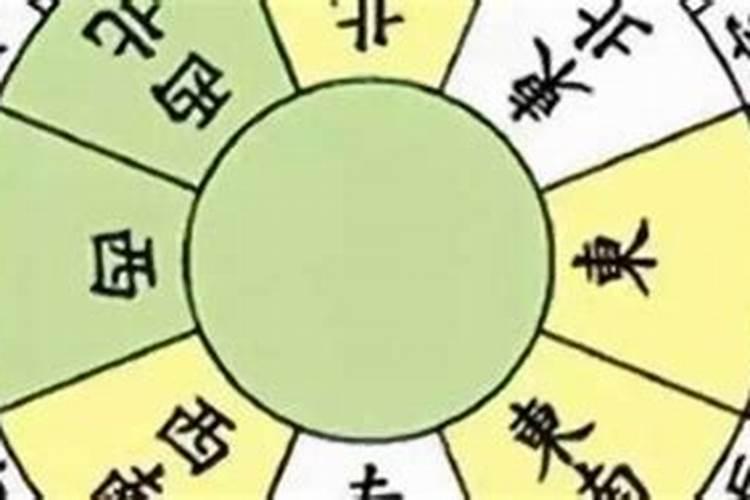 命主文曲身主天相什么意思