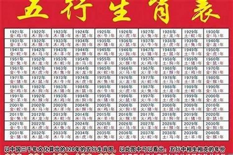 梦见自己和别人去上坟有什么预兆
