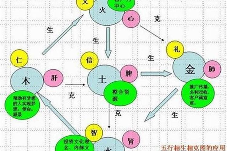 求懂六爻的老师解卦,我们这两年关系因为他外遇一直不好,这几天我不想...