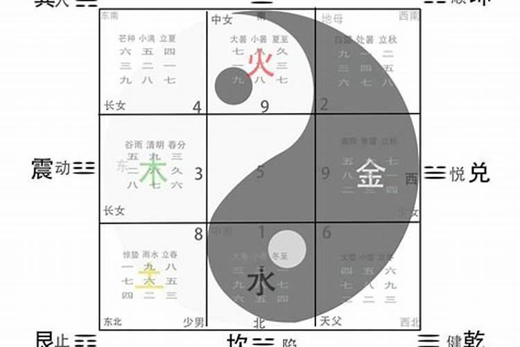 梦见考试是什么意思