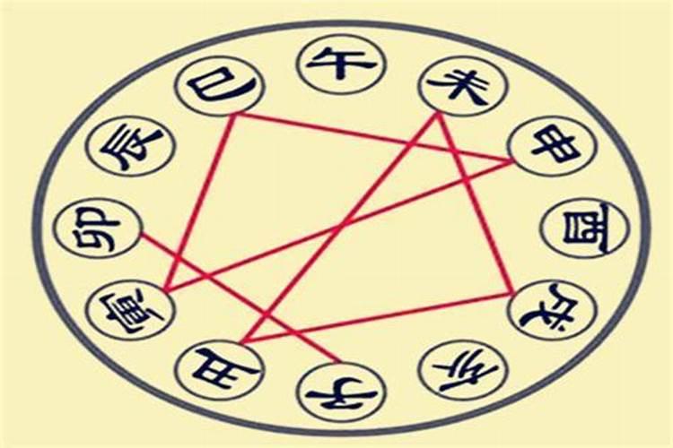 八字看自己的生死簿 断生死口诀
