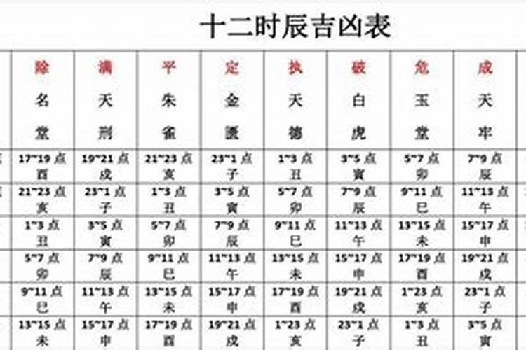 六十甲子日时辰吉凶表
