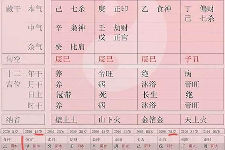 四字成语应什么什么