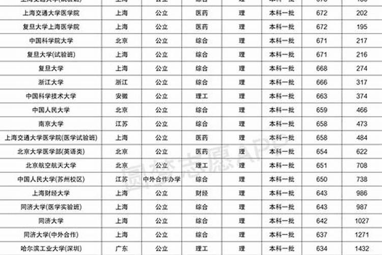 梦见一只狗咬另一只狗预示着什么