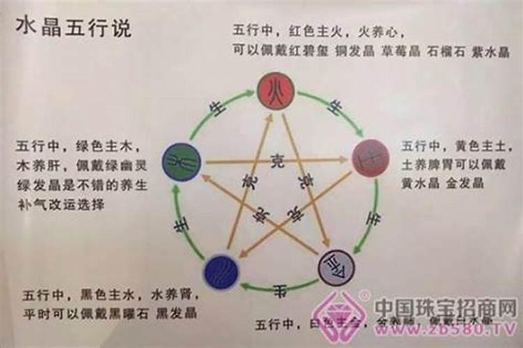 75年大溪水命缺什么