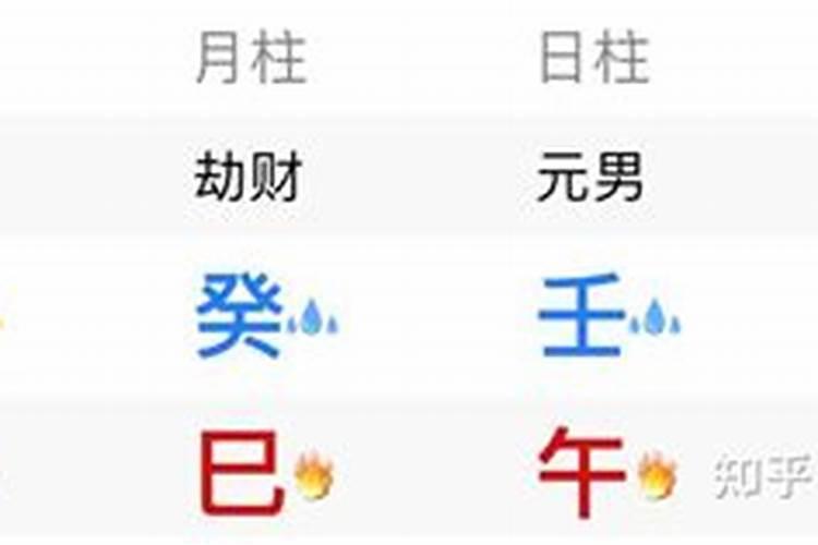 怎样用八字算命