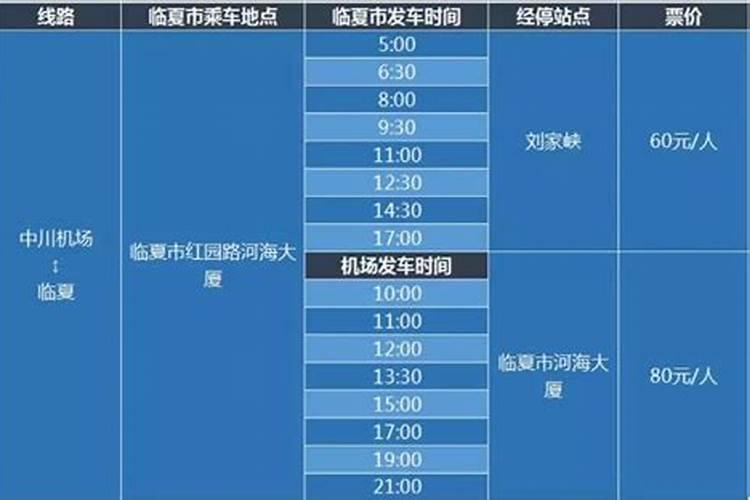 甘肃客运什么时候恢复和恢复班次