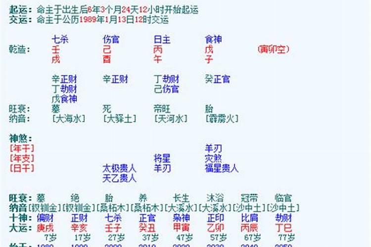 八字中的官印是什么意思