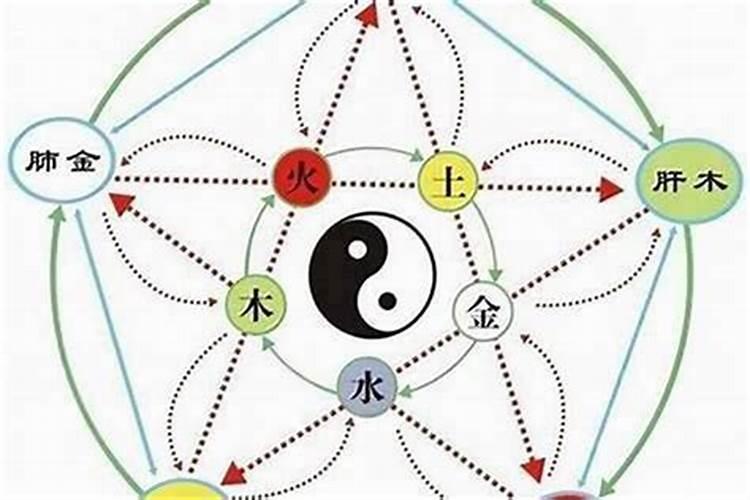"八字合官星"什么意思？