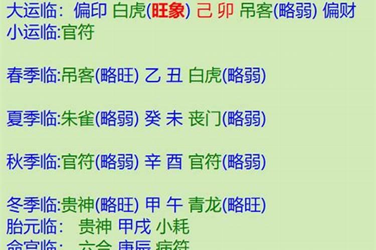 甲戌日柱婚姻配对 甲戌日和辛酉日适合在一起吗？