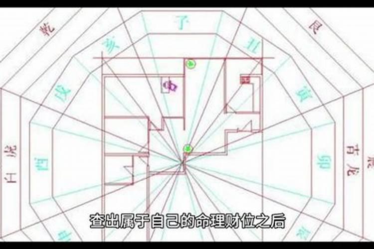 上水石摆放位置和风水有关系吗？