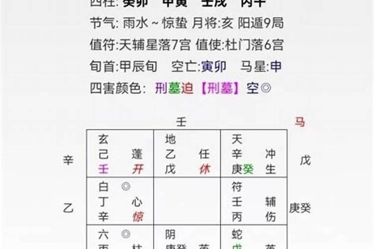 奇门遁甲测姻缘