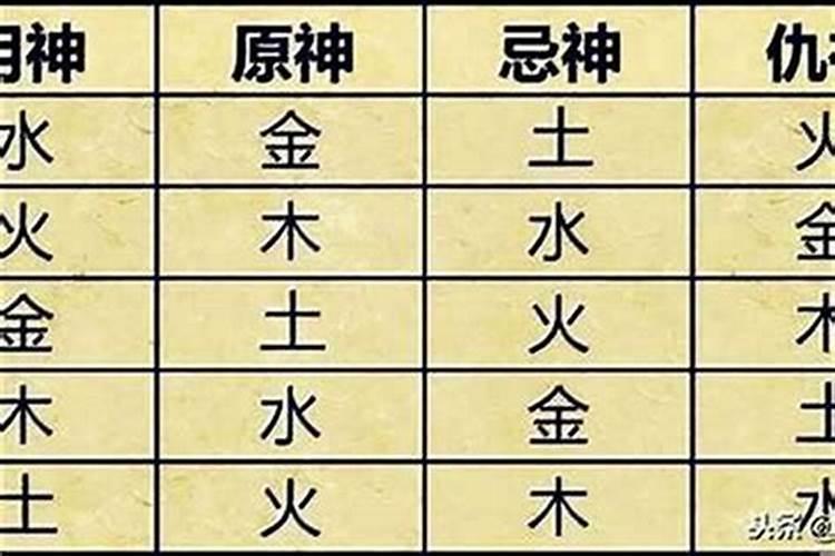 风水命理上父母与儿女住楼上楼下有讲究？