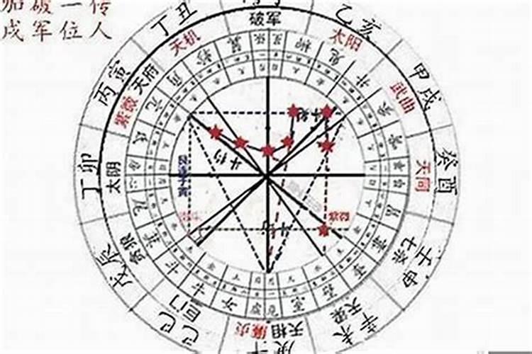 清明节来历的理解