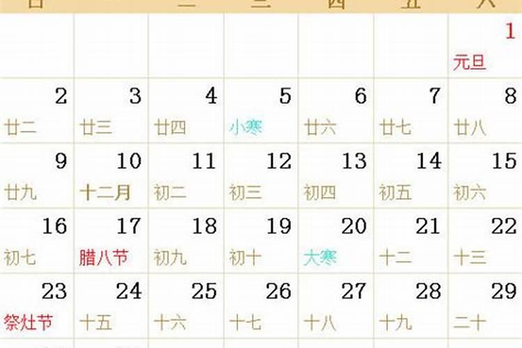 农历2月25日是什么星座